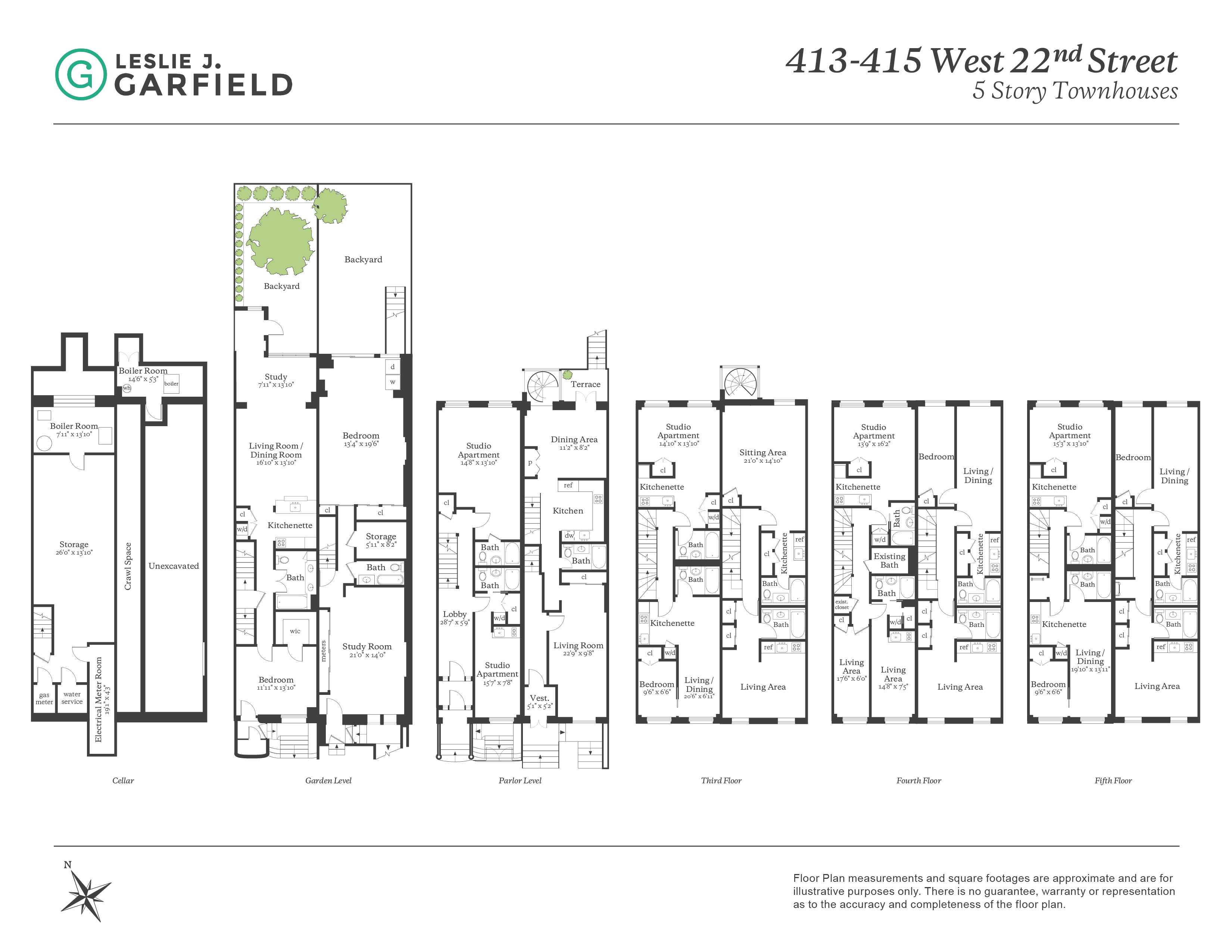413 West 22nd Street House