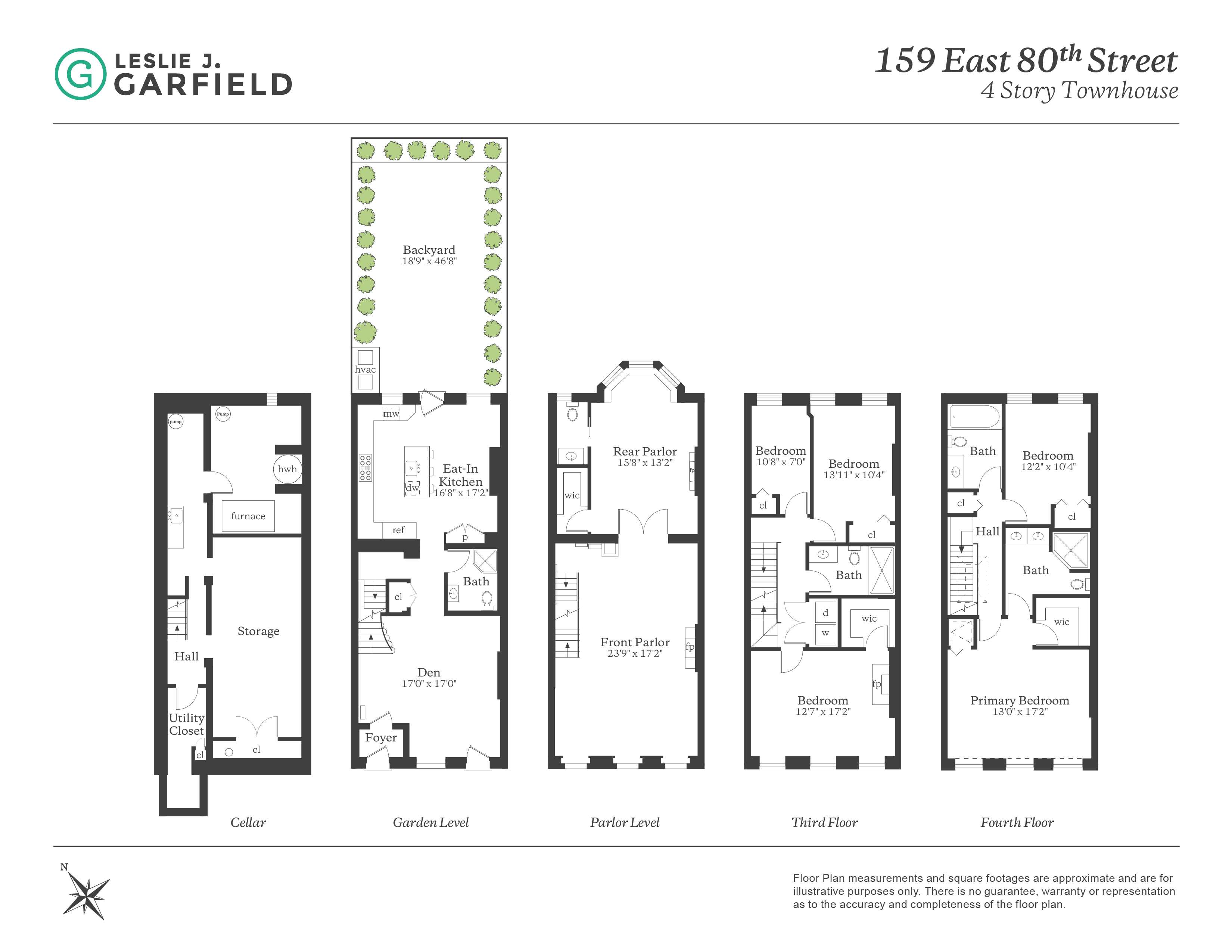159 East 80th Street House
