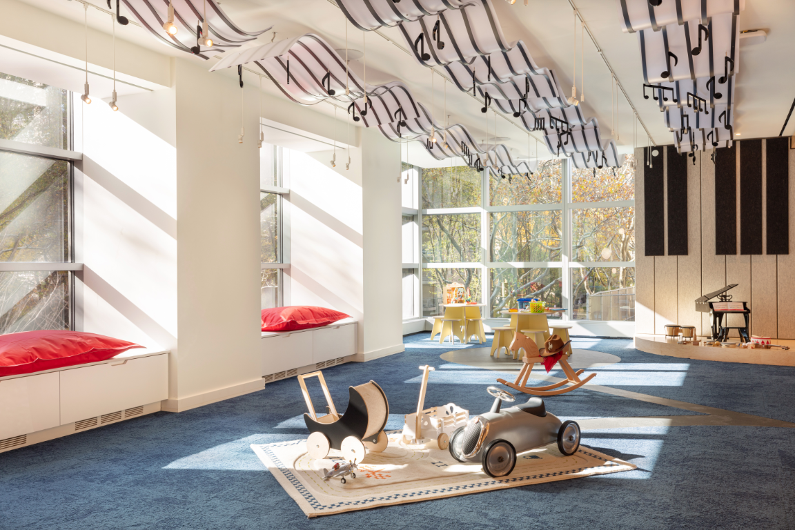200 Amsterdam Avenue 7A